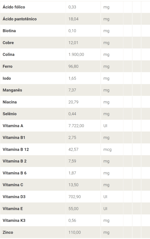 Ração Golden Formula Cães Adultos Salmão e Arroz 3 kg enriquecimento de produto